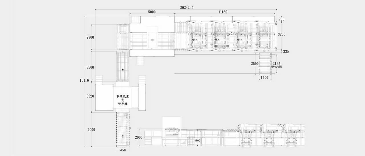 Автоматическая сортировка